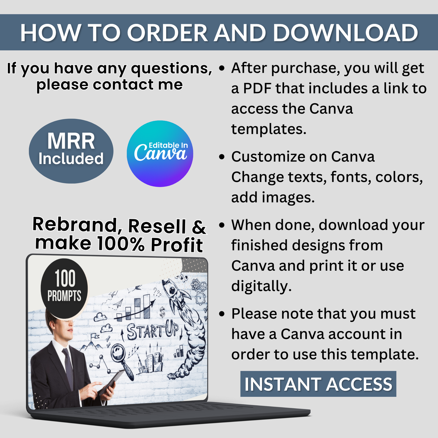 AI & ChatGPT Business Guides Bundle, 13 Editable ChatGPT eBooks And Prompt Packs With Master Resell Rights Done For You Digital Products